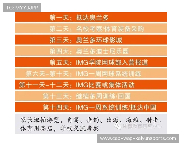 网球青训营推出冬季强化训练课程，网球冬训的好处